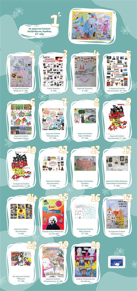 Αποτελέσματα διαγωνισμού “Kinder kreativ” της ΠΕΚΑΓΕΠΕ!